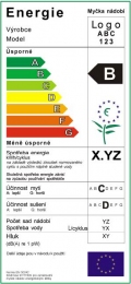 Jak vybrat úspornou bílou techniku